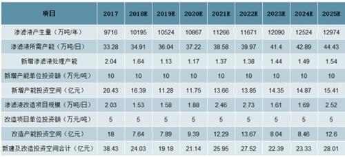 獨家揭秘2025精準資料免費大全——一站式獲取你所需要的信息資源，獨家揭秘，一站式獲取2025精準資料免費大全