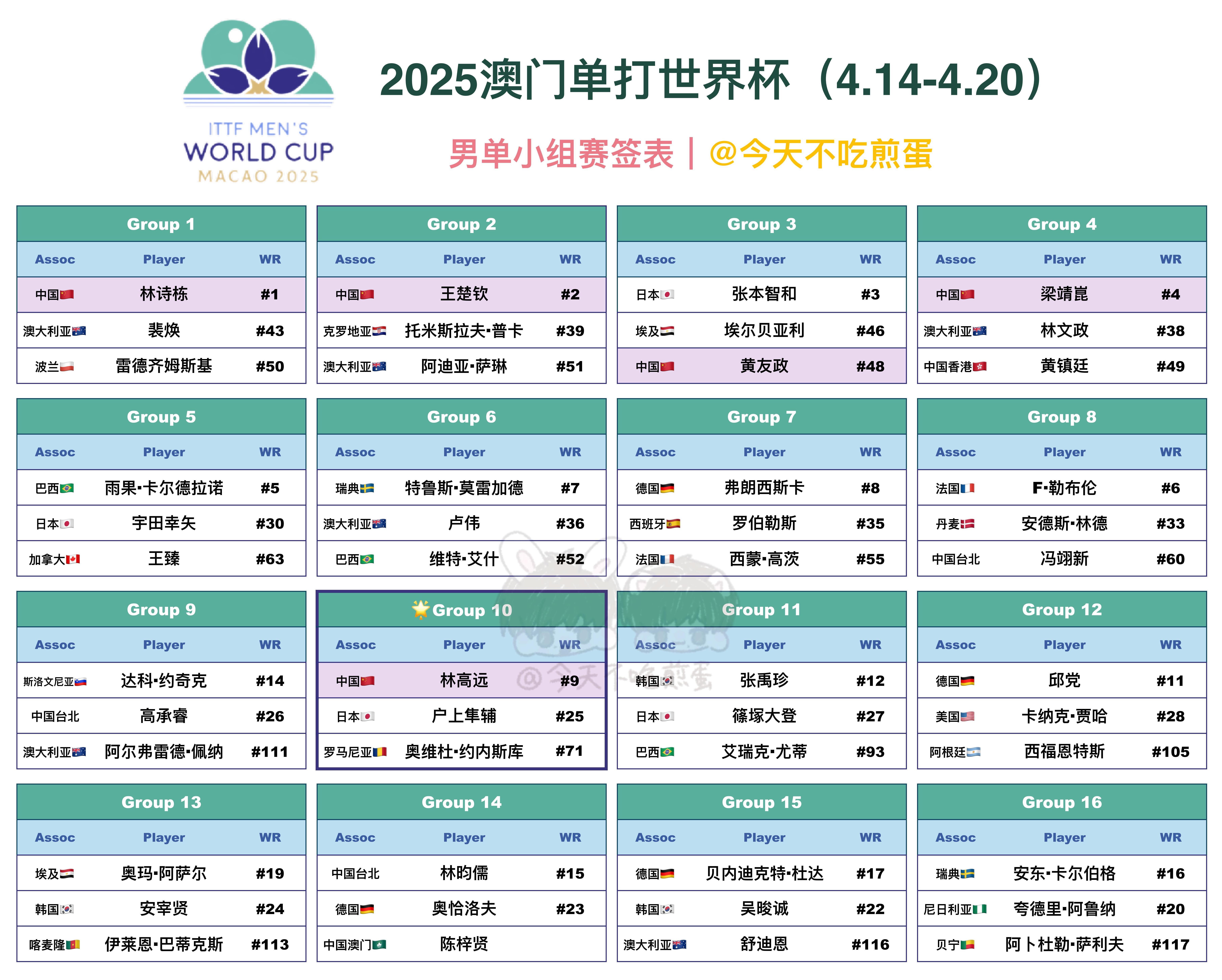 澳門(mén)正版掛牌圖，探索未來(lái)的機(jī)遇與趨勢(shì)（2025展望），澳門(mén)正版掛牌圖，未來(lái)機(jī)遇與趨勢(shì)展望（2025年展望）