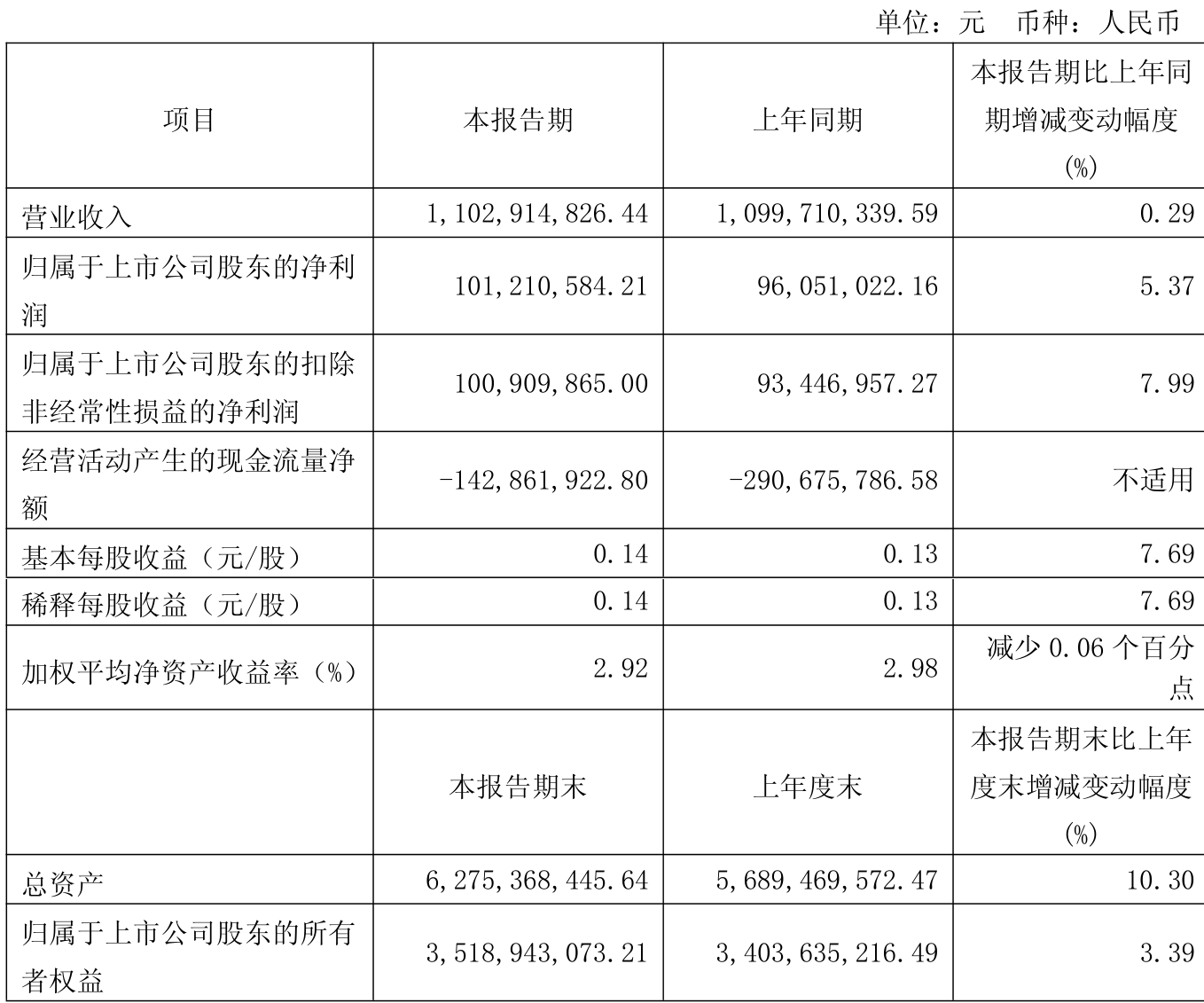 新澳2025年最新版資料，全面解析與深度探討，新澳2025年最新版資料全面解析與深度探討報(bào)告