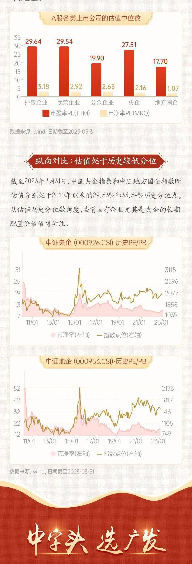 三碼中特期期準資料