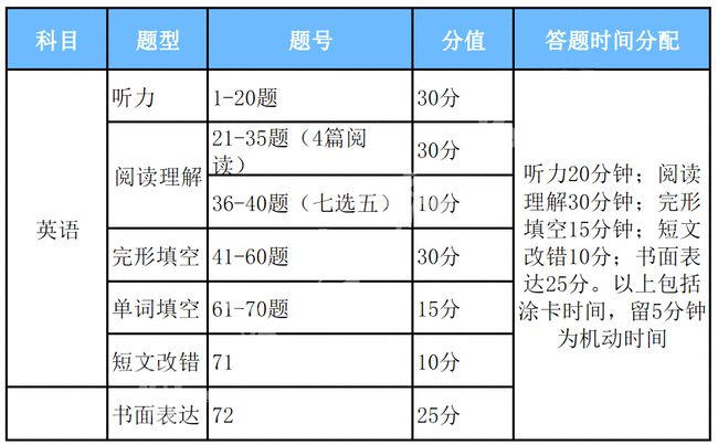 最新版本的4887免費(fèi)資料大全——一站式獲取優(yōu)質(zhì)資源，最新4887免費(fèi)資料大全，一站式獲取優(yōu)質(zhì)資源平臺