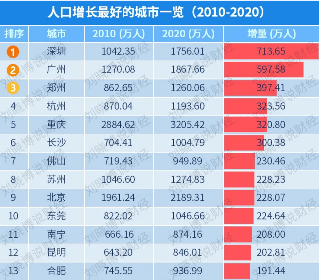 澳門彩票市場展望，揭秘2025年天天開獎結果，澳門彩票市場展望，揭秘未來天天開獎結果至2025年