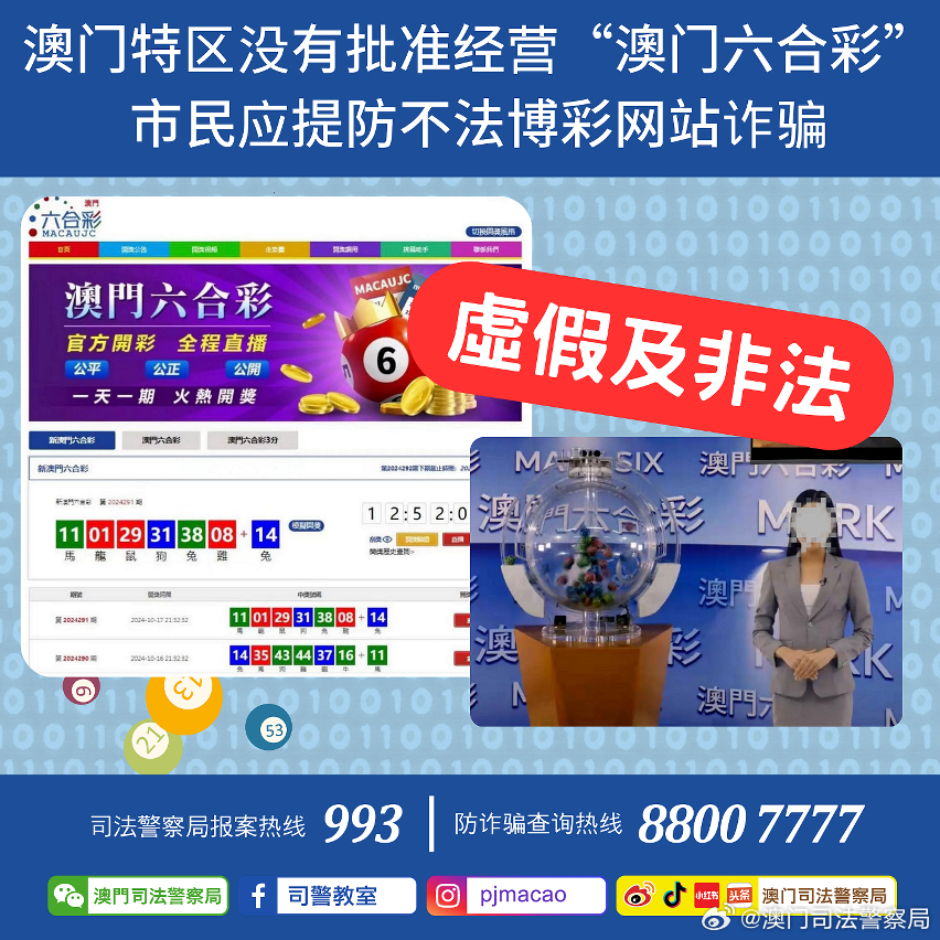 澳門管家婆，揭秘預(yù)測成功的秘密，100%中的神奇之道，澳門管家婆揭秘，預(yù)測成功的神秘之道，百分之百命中率！