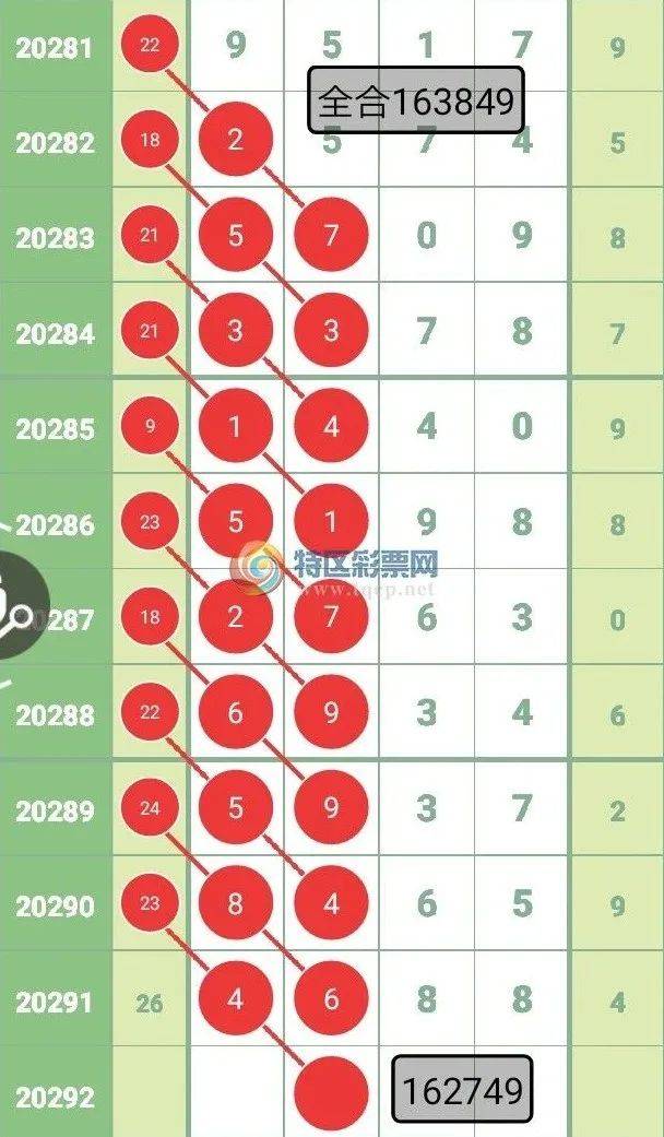 探索精準四肖的秘密，揭秘數(shù)字組合77777與88888在2024年的預測趨勢，揭秘精準四肖秘密，數(shù)字組合77777與88888在2024年的預測趨勢探索