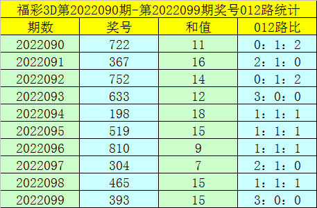 澳門一碼一碼精準(zhǔn)預(yù)測(cè)與河南彩票市場(chǎng)的探索，澳門一碼精準(zhǔn)預(yù)測(cè)與河南彩票市場(chǎng)揭秘