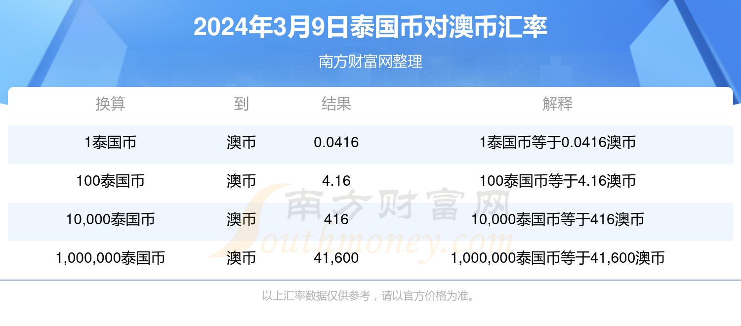 新澳今晚9點(diǎn)30分可靠解答，全方位解析與實(shí)用指南，新澳今晚9點(diǎn)30分全方位解析與實(shí)用指南，可靠解答速遞