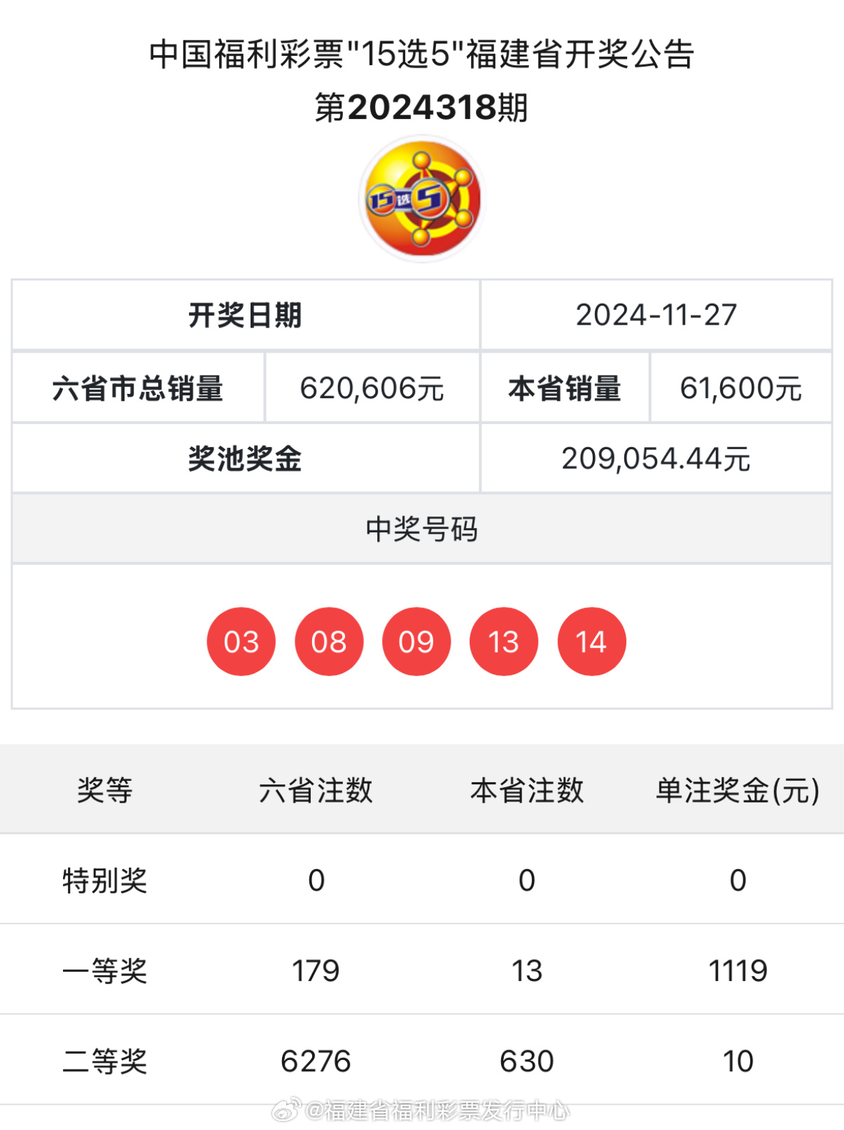 最新4887鐵算開獎結果及分析，最新4887鐵算開獎結果揭秘與深度分析