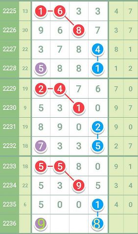 揭秘7777788888精準(zhǔn)一肖中特使用方法——策略與技巧大解析，揭秘精準(zhǔn)預(yù)測一肖中特技巧，策略與技巧深度解析
