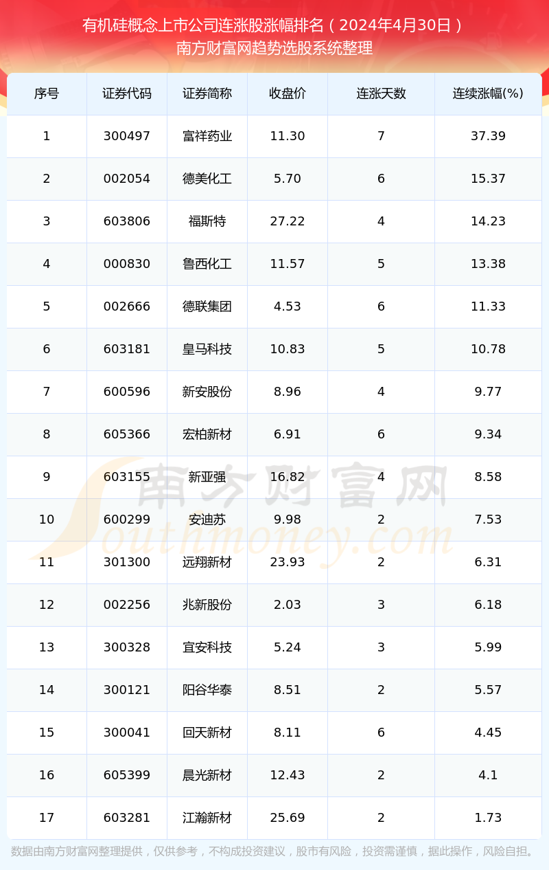 新奧今晚上開(kāi)獎(jiǎng)9點(diǎn)30分，揭秘彩票開(kāi)獎(jiǎng)號(hào)碼預(yù)測(cè)新篇章，新奧彩票開(kāi)獎(jiǎng)在即，揭秘預(yù)測(cè)新篇章，今晚9點(diǎn)30分揭曉號(hào)碼
