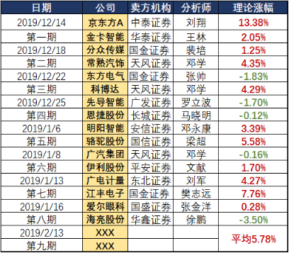 今晚澳門9點(diǎn)35分彩票開(kāi)獎(jiǎng)號(hào)碼預(yù)測(cè)與解讀，澳門彩票開(kāi)獎(jiǎng)號(hào)碼預(yù)測(cè)與解讀，今晚9點(diǎn)35分揭曉幸運(yùn)數(shù)字