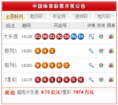 新澳天天開獎(jiǎng)資料大全三中三