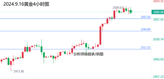 新澳綜合出號(hào)走勢(shì)圖——深度分析與預(yù)測(cè)，新澳綜合出號(hào)走勢(shì)圖深度解析與預(yù)測(cè)報(bào)告
