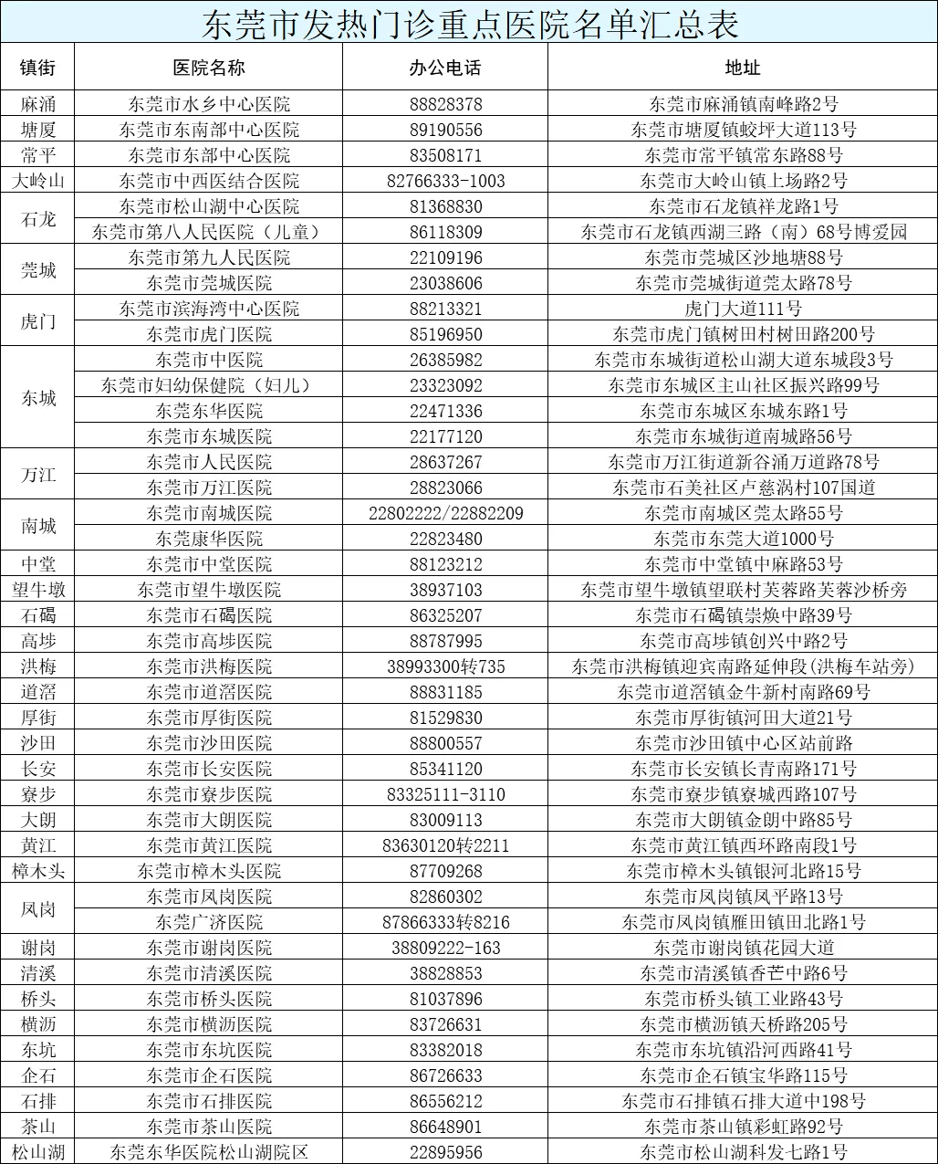 新澳門今晚最新的消息2025，探索澳門的未來(lái)發(fā)展與熱點(diǎn)事件，澳門未來(lái)展望，探索最新消息與熱點(diǎn)事件到2025年