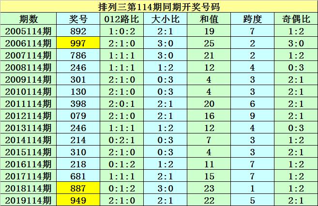 港彩香港二四六開獎(jiǎng)免費(fèi)——全面解讀與指南，港彩香港二四六開獎(jiǎng)免費(fèi)，全面解讀與操作指南