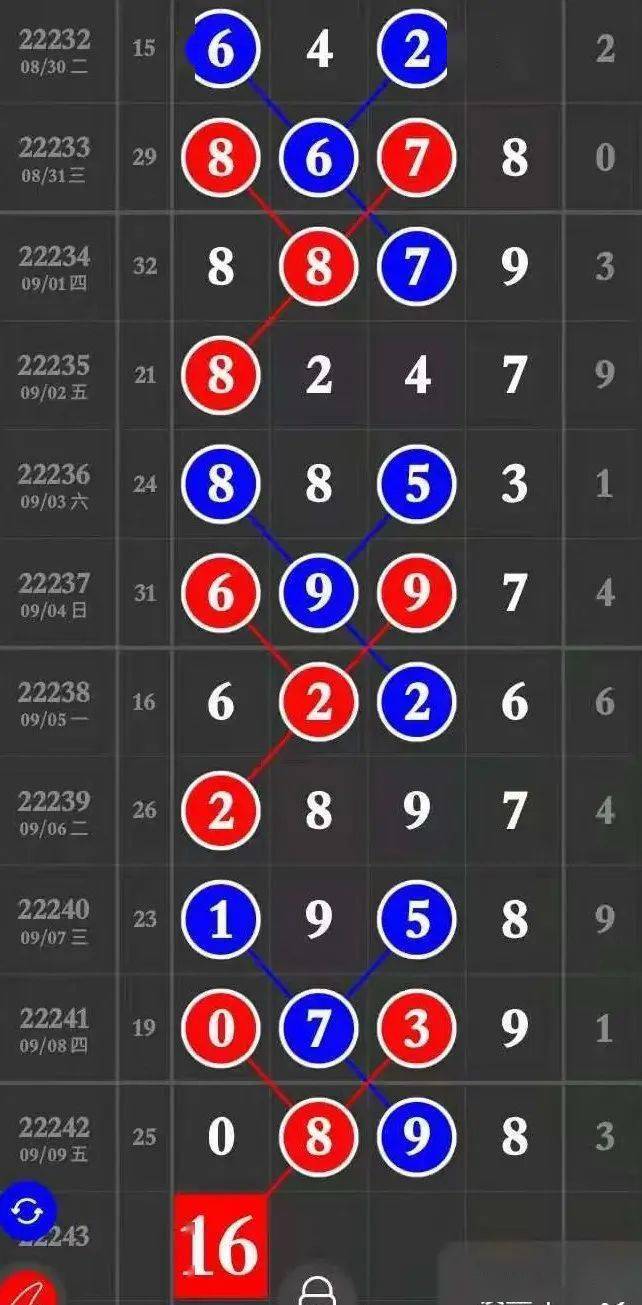 二四六好彩777788888，探索幸運(yùn)與機(jī)遇的奧秘，探索幸運(yùn)與機(jī)遇的奧秘，二四六好彩與數(shù)字7的魅力