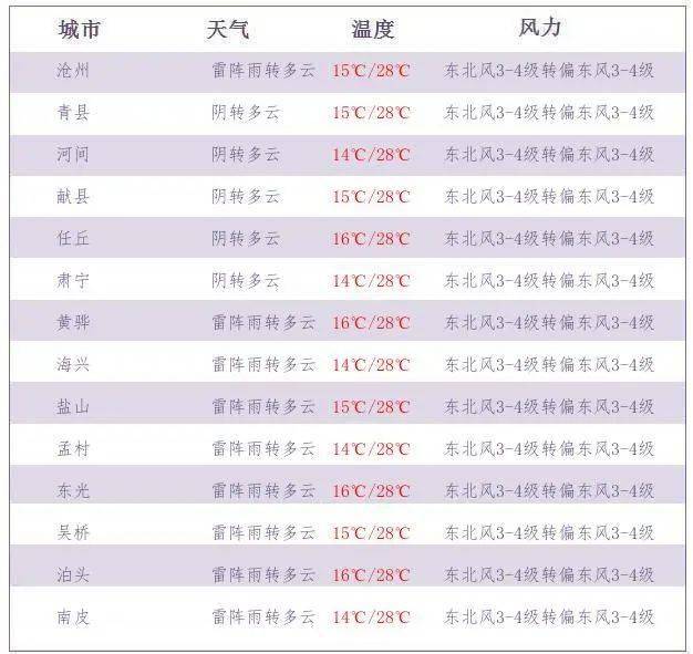 財(cái)經(jīng) 第15頁