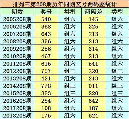 香港二四六開(kāi)獎(jiǎng)免費(fèi)結(jié)果——全面解析與實(shí)時(shí)更新，香港二四六開(kāi)獎(jiǎng)結(jié)果全面解析與實(shí)時(shí)更新免費(fèi)發(fā)布