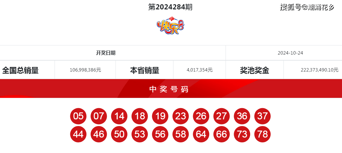揭秘揭秘4949494949最快開獎結(jié)果，最新開獎動態(tài)一網(wǎng)打盡！，揭秘最新最快開獎結(jié)果，掌握最新開獎動態(tài)！