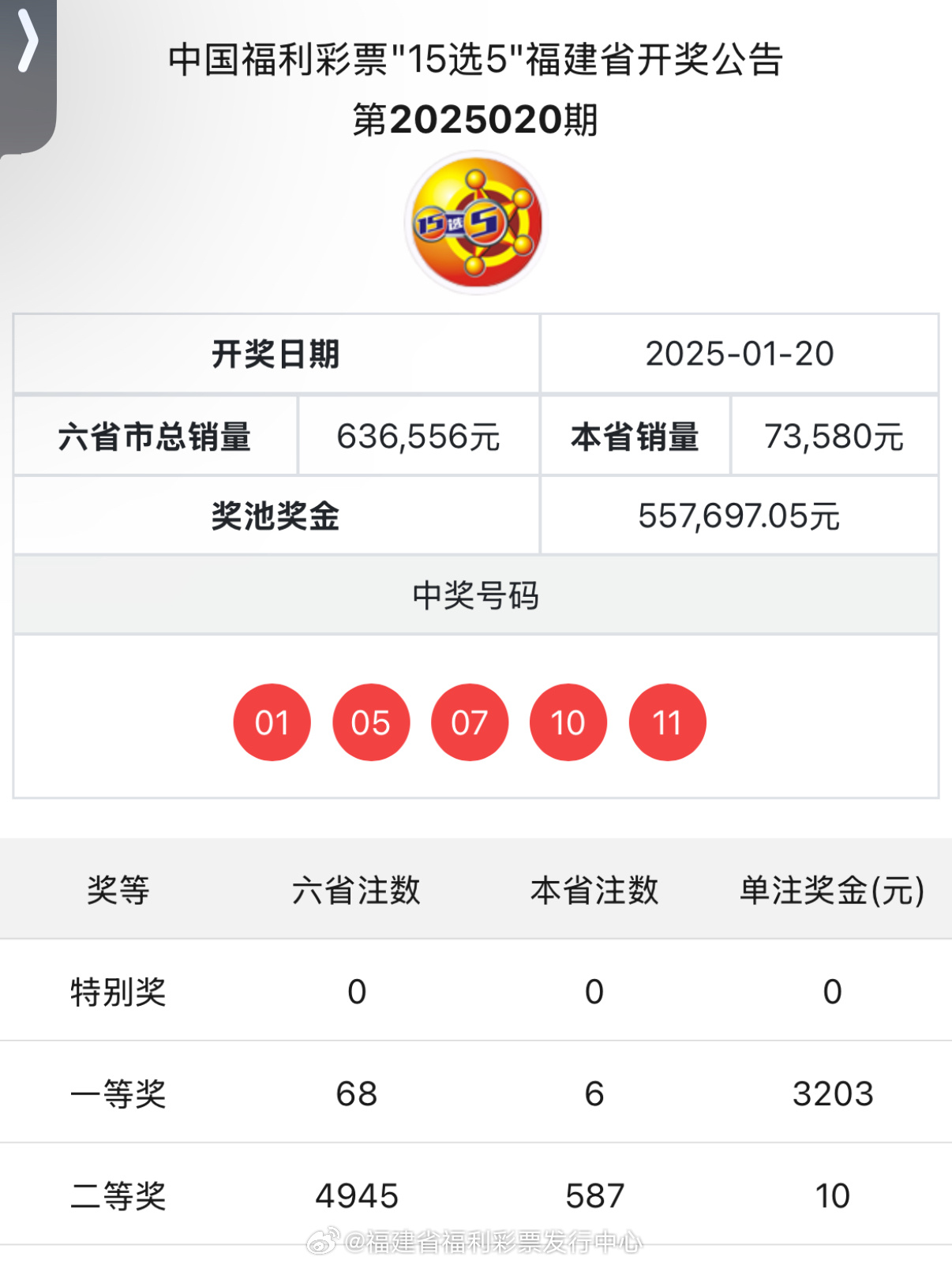 最新開獎(jiǎng)結(jié)果及開獎(jiǎng)記錄查詢，一站式指南，最新開獎(jiǎng)結(jié)果與記錄查詢，一站式指南