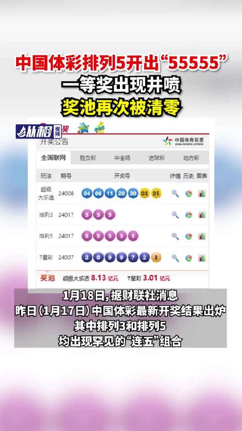 揭秘555525oom王中王開獎(jiǎng)結(jié)果號碼——一網(wǎng)打盡所有細(xì)節(jié)，獨(dú)家揭秘，555525oom王中王開獎(jiǎng)全解析，號碼與細(xì)節(jié)一網(wǎng)打盡！