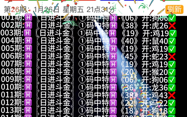 新澳門開獎(jiǎng)生肖走勢圖，深度解析與預(yù)測，澳門生肖開獎(jiǎng)走勢深度解析與預(yù)測報(bào)告