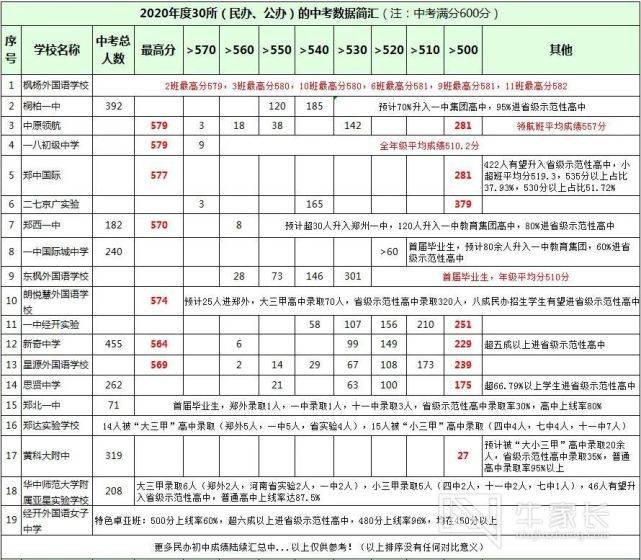 新澳門開獎(jiǎng)結(jié)果2023開獎(jiǎng)記錄查詢表及其背后的故事，揭秘澳門彩票背后的故事，2023年開獎(jiǎng)記錄查詢表與結(jié)果分析