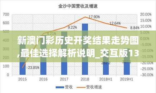 新澳門中獎走勢圖，探索彩票背后的秘密，新澳門中獎走勢圖，揭開彩票背后的秘密
