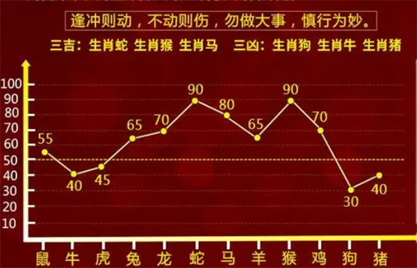 揭秘最準(zhǔn)一肖一碼，揭秘真相，避免受騙，準(zhǔn)確率真的能達(dá)到100%嗎？，揭秘最準(zhǔn)一肖一碼真相，真的能避免受騙，準(zhǔn)確率高達(dá)100%？