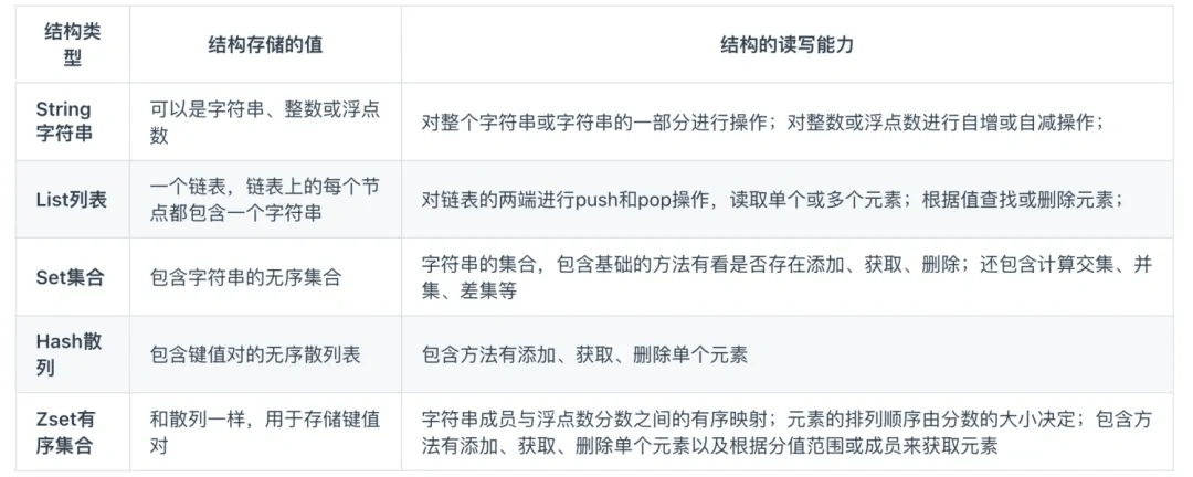 新奧2025資料大全，最新版本數(shù)據(jù)支持詳解，新奧2025資料大全，最新數(shù)據(jù)支持詳解手冊(cè)