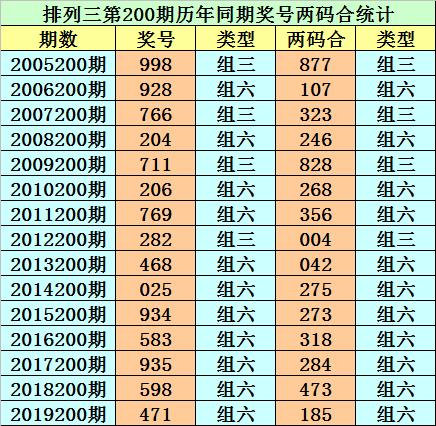 香港二四六開獎免費(fèi)結(jié)果，最新開獎信息解析與預(yù)測，香港二四六開獎結(jié)果解析及最新開獎信息預(yù)測