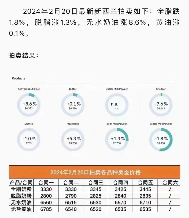 2025新澳原料免費(fèi)大全，最新資訊與全面指南，2025新澳原料免費(fèi)大全，最新資訊與全面指南