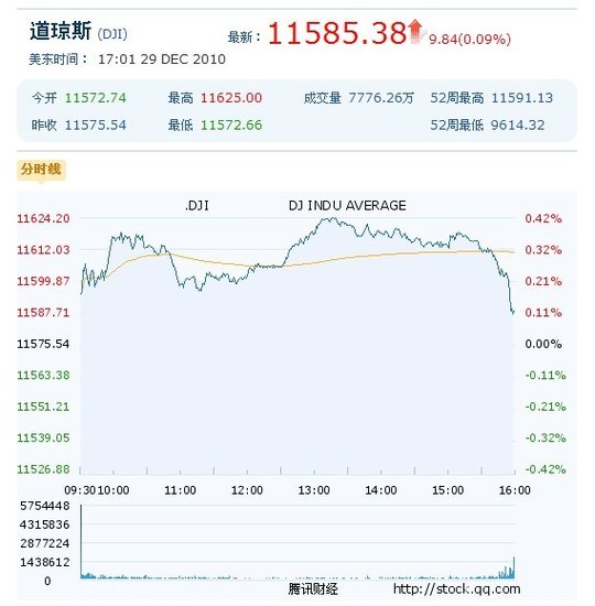 香港彩特碼單雙走勢圖，探索背后的秘密與SEO策略，香港彩特碼單雙走勢圖，揭秘背后的秘密與SEO策略實戰(zhàn)解析