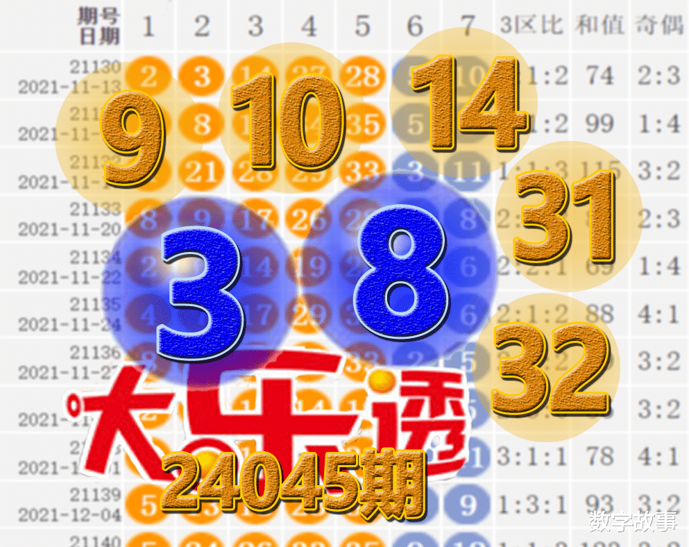澳門六今晚開獎結(jié)果揭曉，最新開獎數(shù)據(jù)一網(wǎng)打盡，澳門六今晚開獎結(jié)果揭曉，最新數(shù)據(jù)一網(wǎng)打盡