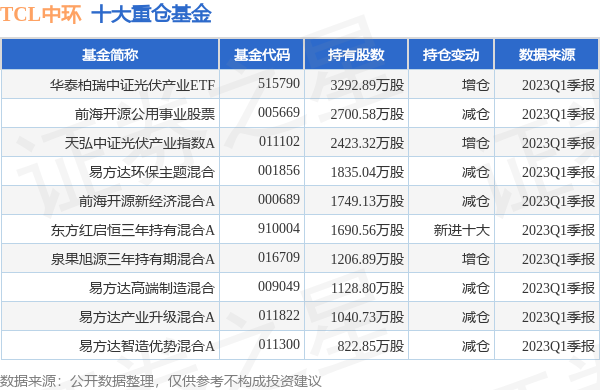 新澳彩2025年彩圖預(yù)測(cè)及資料免費(fèi)查看指南——由884114劉白溫分享，新澳彩2025年彩圖預(yù)測(cè)指南，劉白溫分享免費(fèi)查看資料