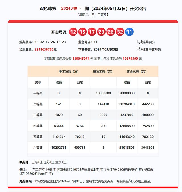 新澳碼開獎(jiǎng)結(jié)果查詢，輕松掌握最新開獎(jiǎng)動(dòng)態(tài)，新澳碼開獎(jiǎng)結(jié)果查詢，輕松掌握最新動(dòng)態(tài)