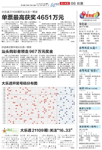 新澳100%中獎(jiǎng)資料大揭秘，獨(dú)家攻略助你輕松贏大獎(jiǎng)！，獨(dú)家揭秘新澳中獎(jiǎng)秘籍，攻略助你輕松贏大獎(jiǎng)！