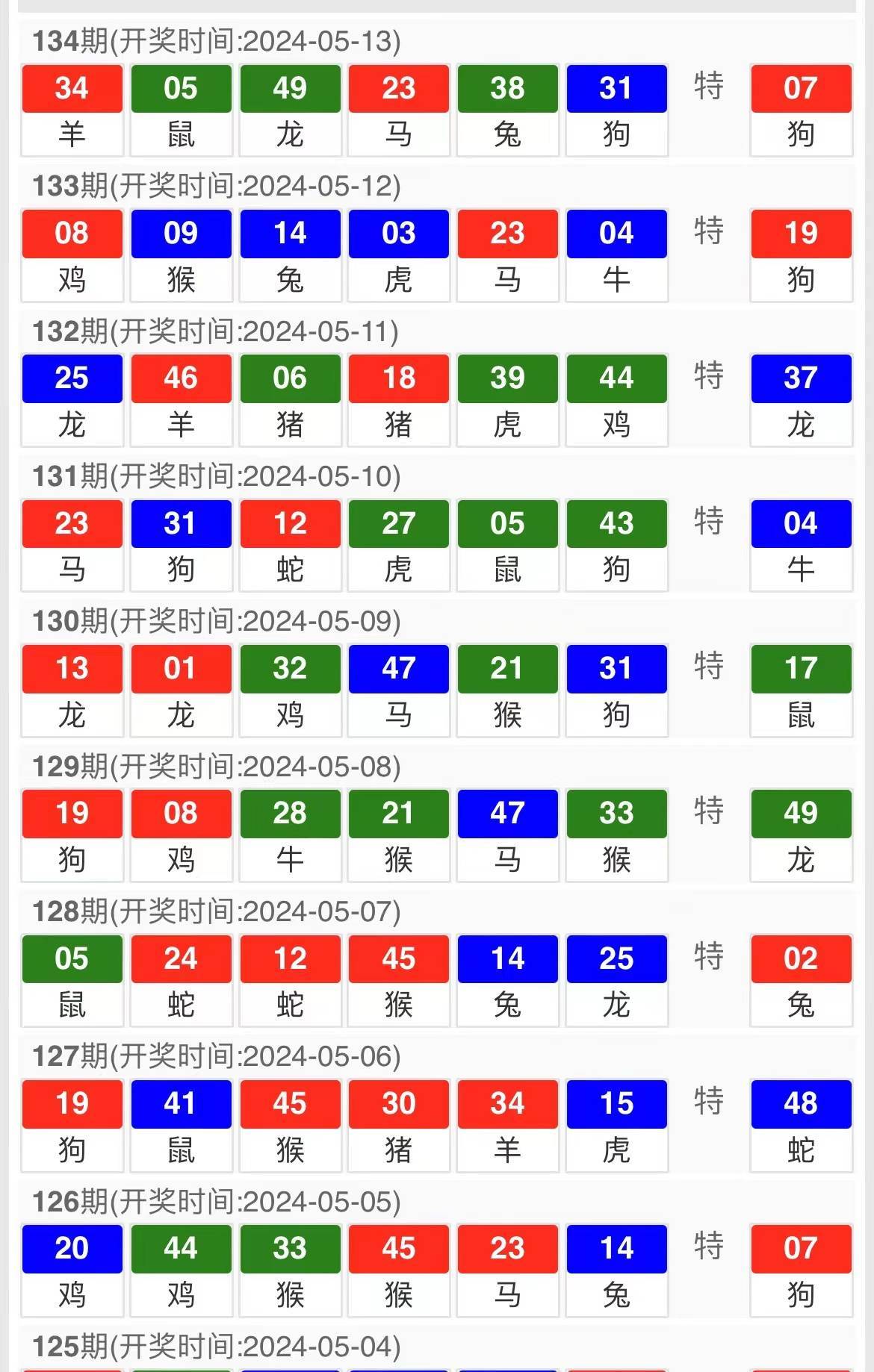 王中王中特馬王中王精準(zhǔn)資料，深度解析與探索，王中王中特馬王中王精準(zhǔn)資料深度解析與探索報(bào)告