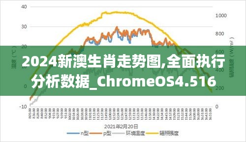 揭秘2024新澳生肖走勢(shì)圖——全方位解讀未來(lái)生肖運(yùn)勢(shì)，揭秘未來(lái)生肖運(yùn)勢(shì)，新澳生肖走勢(shì)圖預(yù)測(cè)2024年全方位解讀