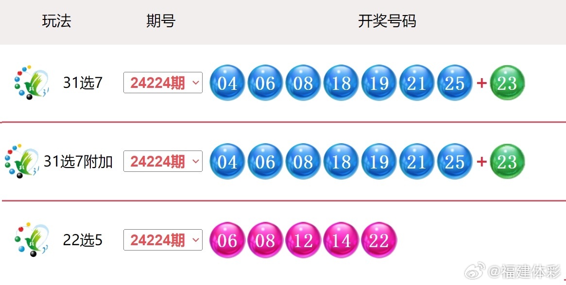 2025新澳門搖號直播，探索未來直播技術(shù)，體驗真實互動娛樂，2025新澳門搖號直播，未來直播技術(shù)體驗與真實互動娛樂探索