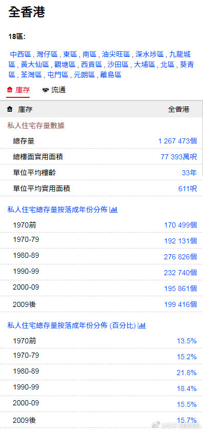 香港正版免費(fèi)資料，探索獲取途徑與優(yōu)勢，香港正版免費(fèi)資料的獲取途徑與優(yōu)勢探索