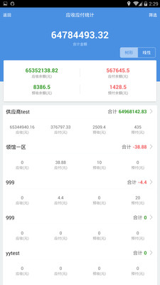 揭秘7777888888管家精準管家婆，免費體驗，掌握生活秘籍，揭秘精準管家婆7777888888，免費體驗生活秘籍掌握生活主動權(quán)