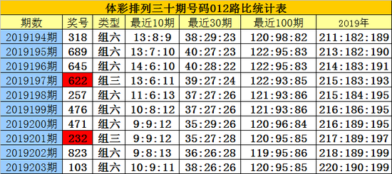 白小姐中特網(wǎng)，探索網(wǎng)絡(luò)世界的奧秘與魅力，白小姐中特網(wǎng)，探索網(wǎng)絡(luò)世界的魅力與奧秘