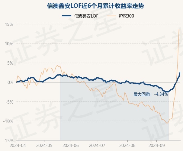 新澳今晚上9點(diǎn)30開(kāi)獎(jiǎng)直播結(jié)果，全方位解讀與精彩瞬間回顧，新澳今晚9點(diǎn)30開(kāi)獎(jiǎng)直播結(jié)果全解讀與精彩瞬間回顧