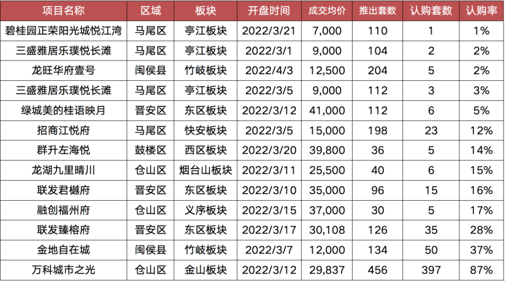 澳門彩票開獎(jiǎng)結(jié)果