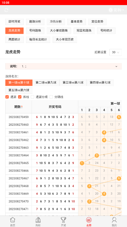今晚開(kāi)獎(jiǎng)記錄結(jié)果查詢(xún)，全面解析與實(shí)用指南，今晚開(kāi)獎(jiǎng)結(jié)果大揭秘，全面解析與實(shí)用指南