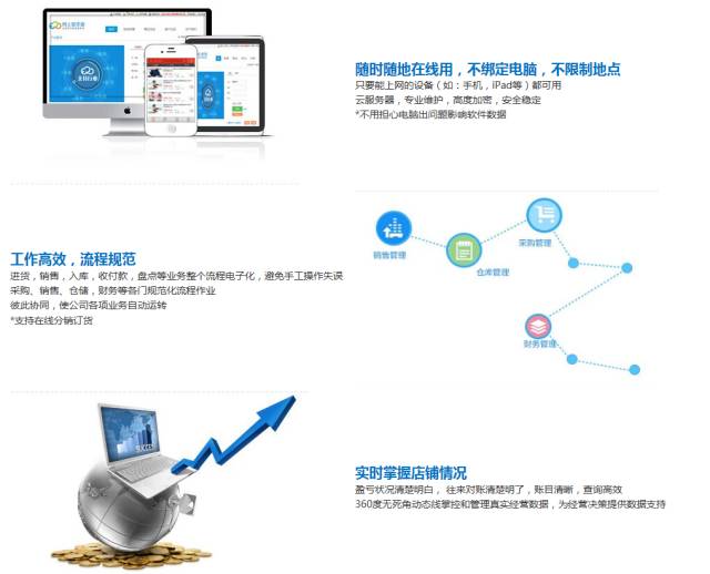 揭秘777888管家婆，一站式智能生活管理的秘密武器，揭秘一站式智能生活管理的秘密武器，777888管家婆的實用指南