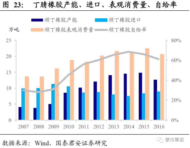 新澳門出彩綜合走勢，深度解析與探索，新澳門出彩綜合走勢深度解析與探索揭秘