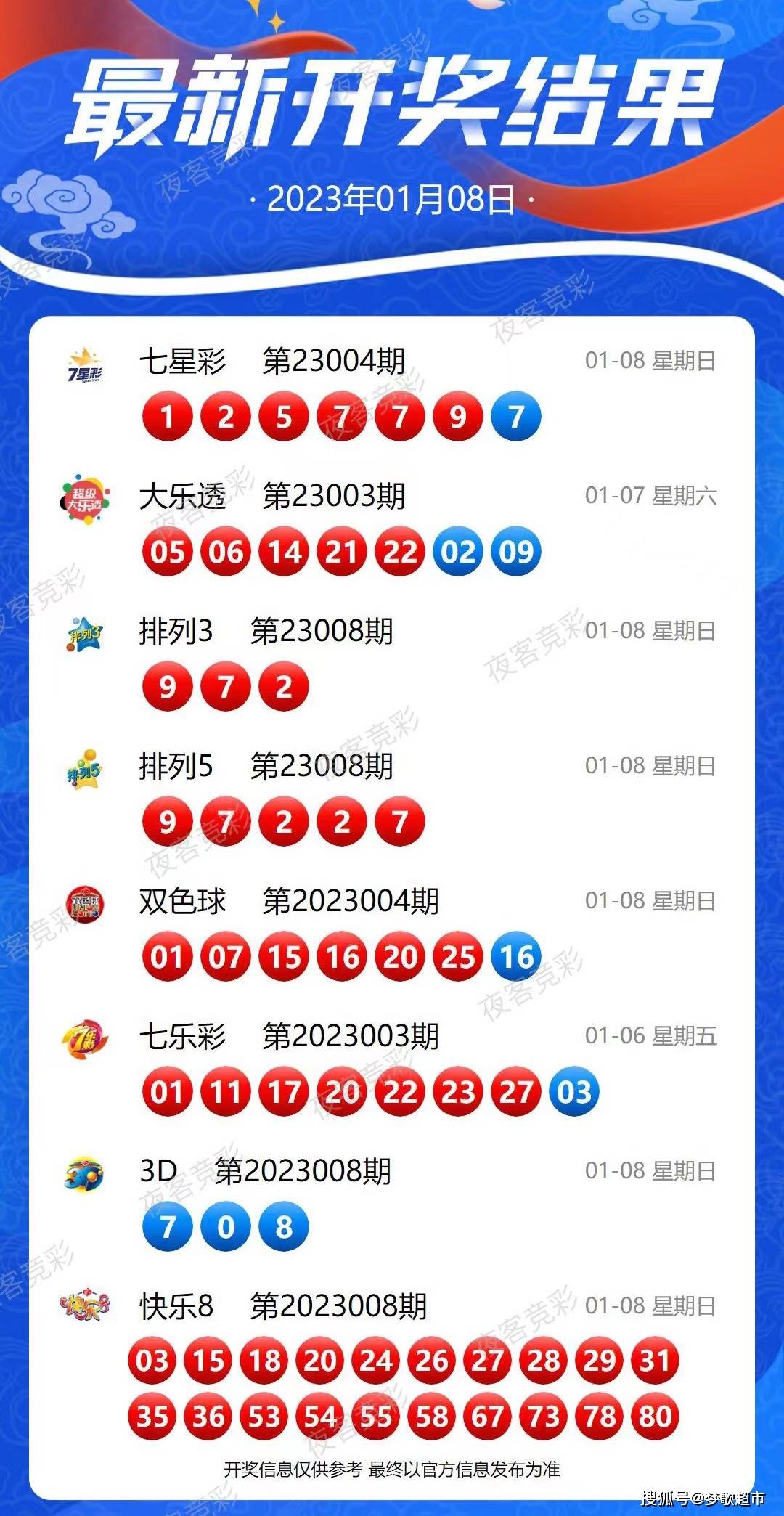 今晚新澳9點(diǎn)35分彩票開獎(jiǎng)號(hào)碼預(yù)測(cè)與解讀，新澳彩票開獎(jiǎng)號(hào)碼預(yù)測(cè)與解讀，今晚9點(diǎn)35分揭曉幸運(yùn)數(shù)字