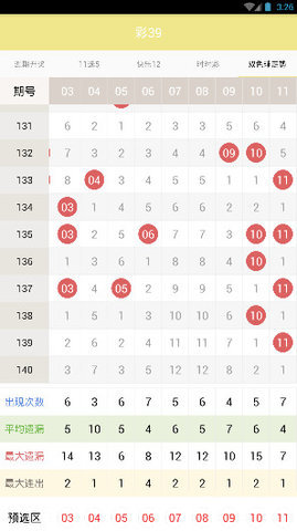 二○二五年澳門彩開獎結(jié)果回顧與數(shù)據(jù)分析，二○二五年澳門彩開獎結(jié)果回顧與深度數(shù)據(jù)分析