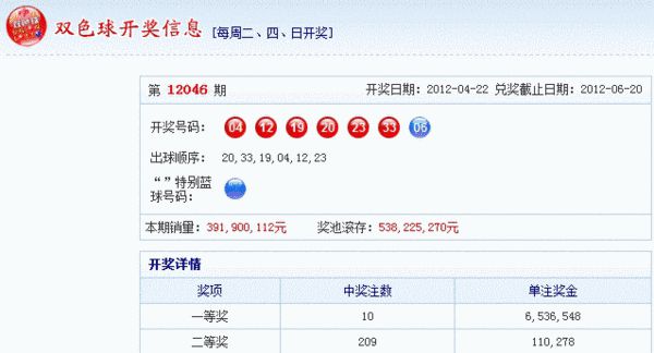 澳門(mén)狀元紅網(wǎng)開(kāi)獎(jiǎng)結(jié)果今天及相關(guān)的SEO文章，澳門(mén)狀元紅網(wǎng)今日開(kāi)獎(jiǎng)結(jié)果揭秘，全方位解讀SEO文章助你贏取大獎(jiǎng)
